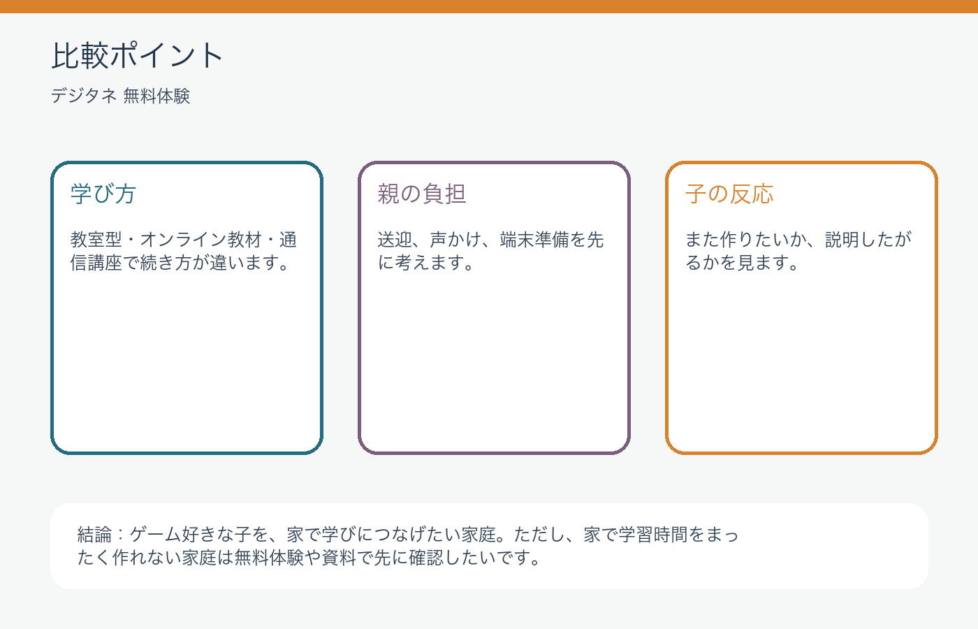 デジタネ無料体験で後悔しない親向けチェック項目と全注意点の比較ポイントを整理した図解