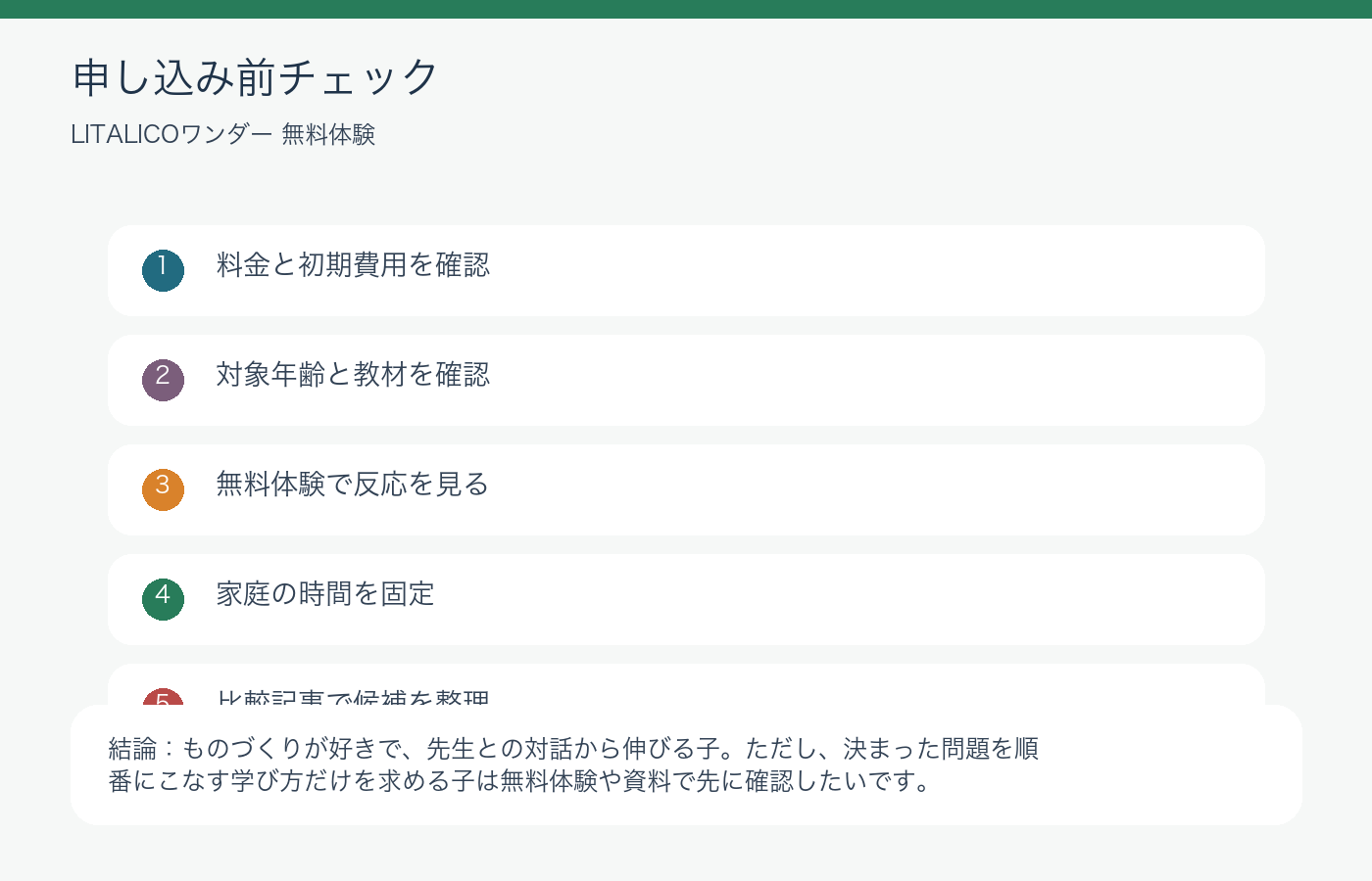 LITALICO無料体験で合う子がわかる親の質問と注意点の申し込み前チェック図解