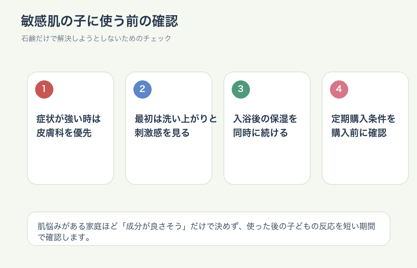 敏感肌の子にnico石鹸を使う前の確認事項