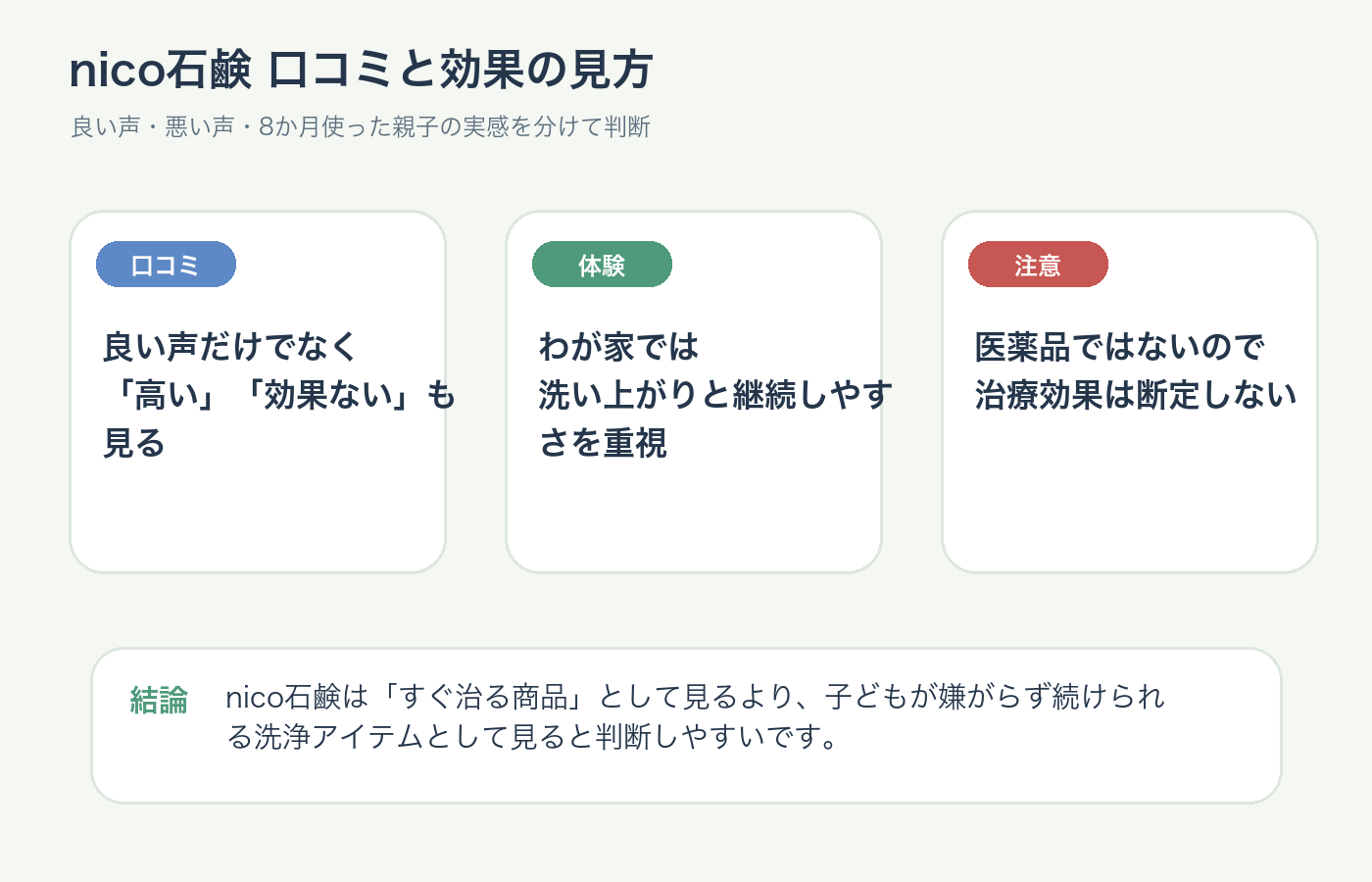 nico石鹸の口コミと効果の見方を整理した図解