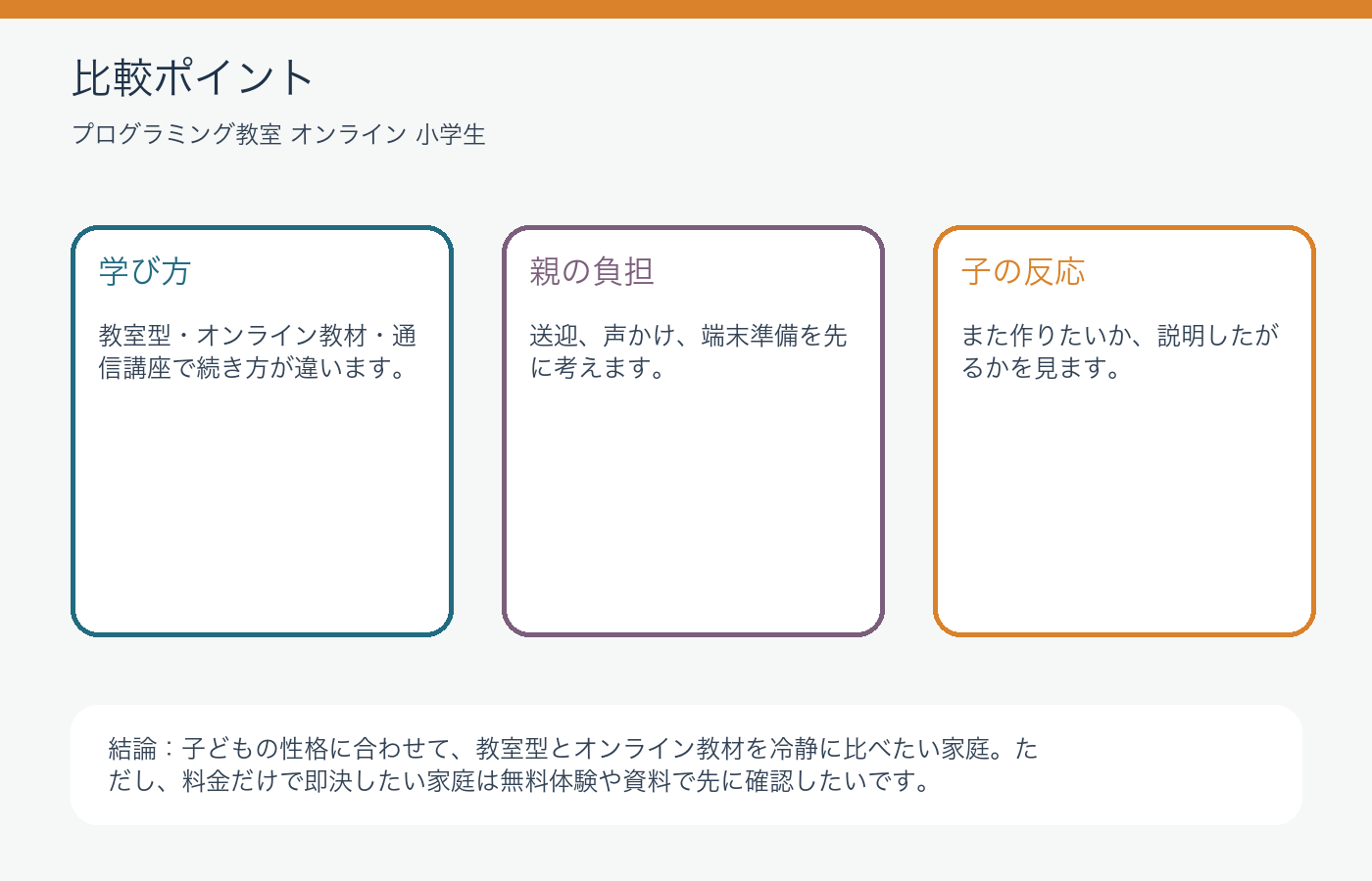 プログラミング教室とオンライン教材どっちが安心?親の選び方の比較ポイントを整理した図解