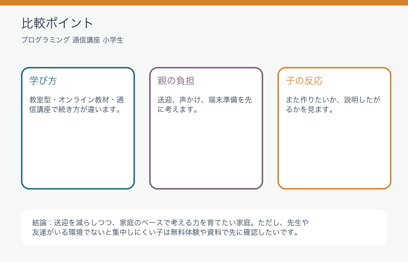 小学生の通信講座は続く？Z会で迷う親の本音と注意点まとめの比較ポイントを整理した図解