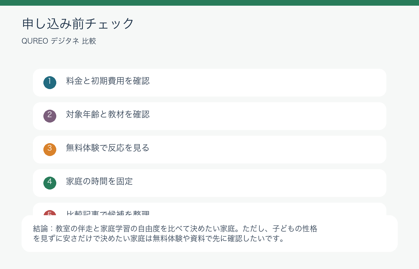QUREOとデジタネ比較|迷う親の決め方と注意ポイント集の申し込み前チェック図解