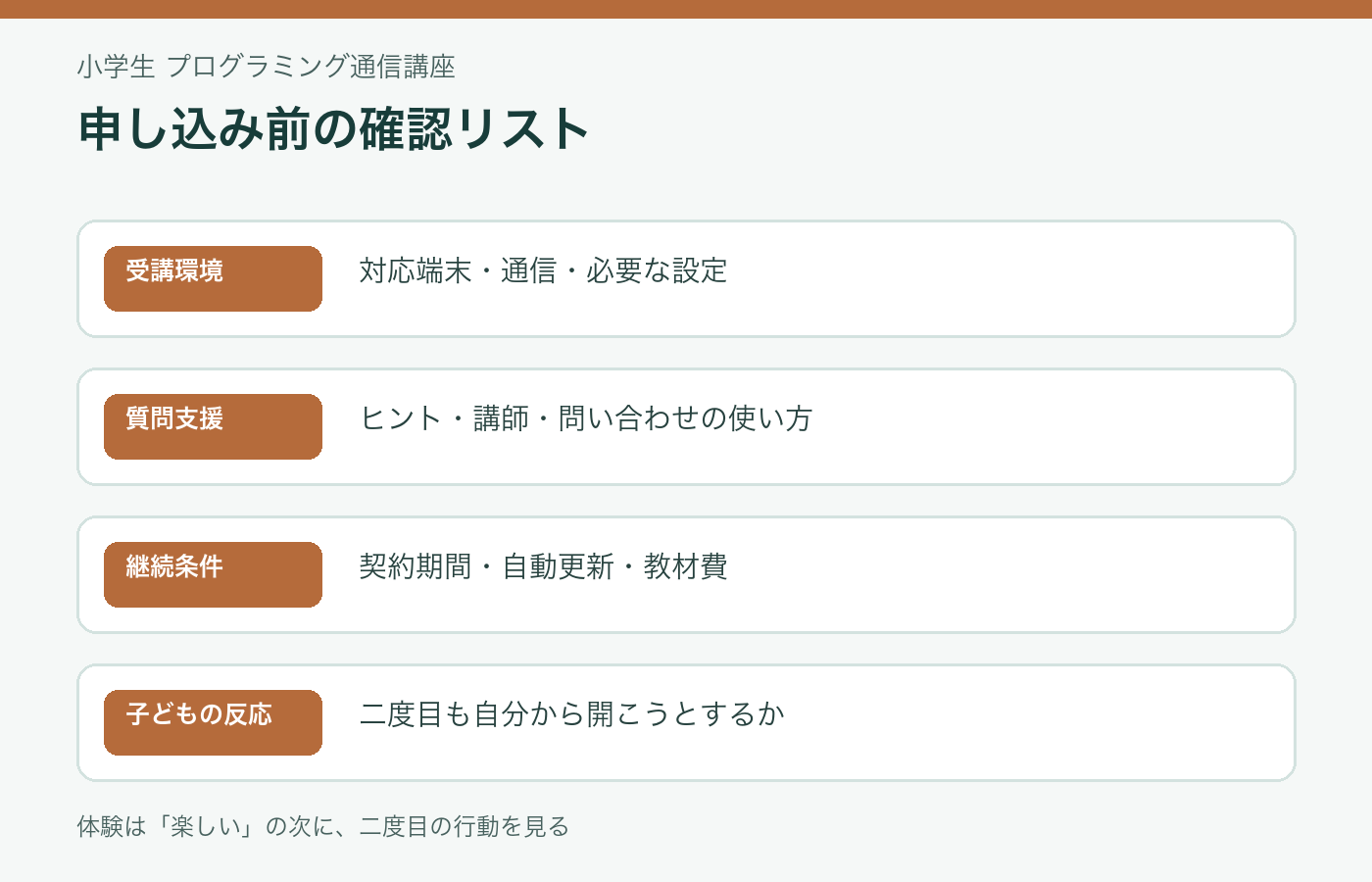 プログラミング通信講座を申し込む前の確認リスト