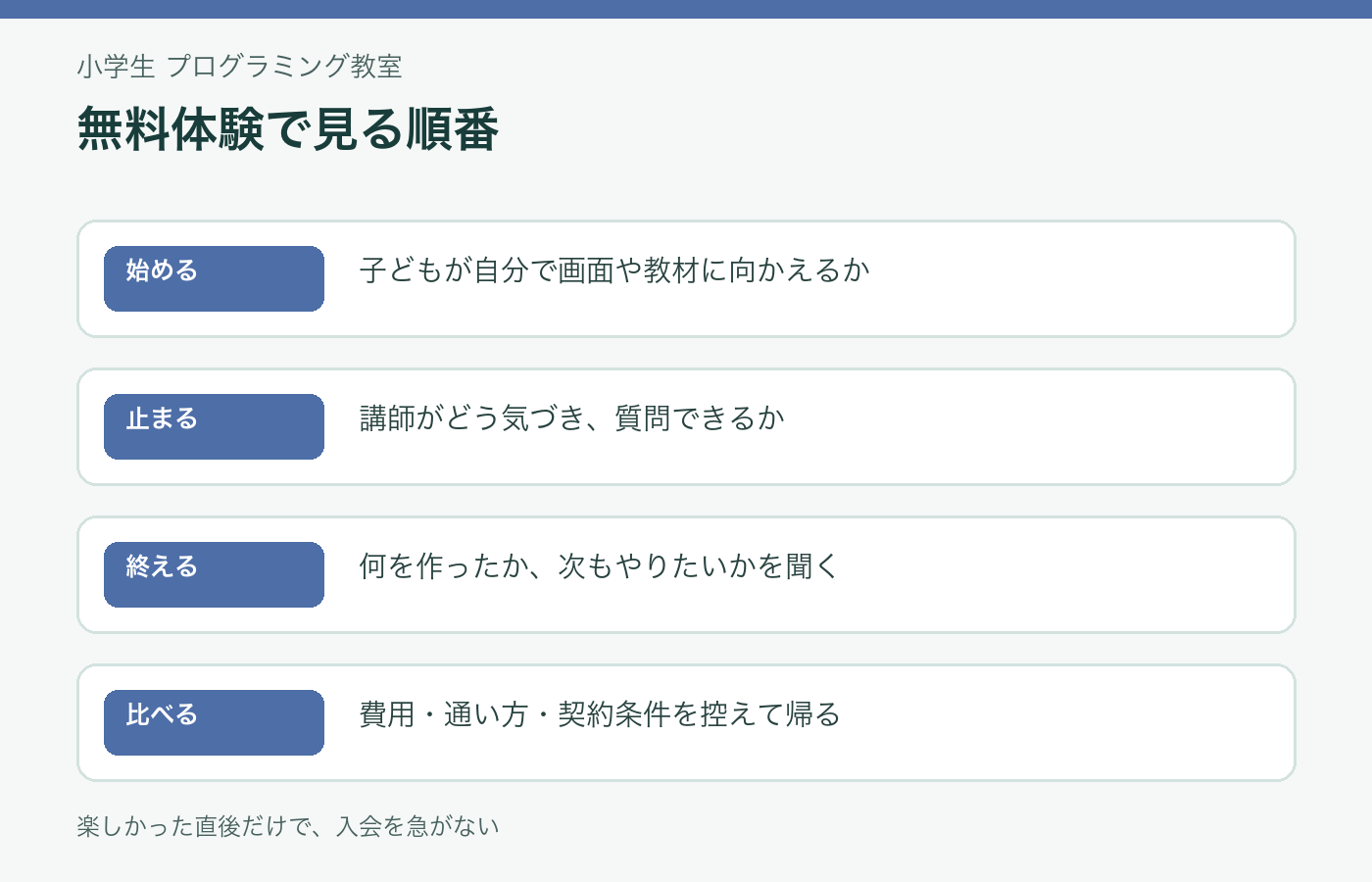 プログラミング教室の無料体験で親が見る順番