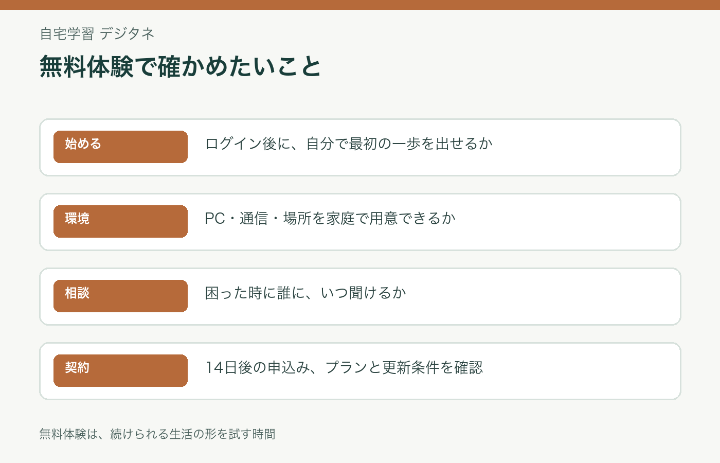 デジタネの無料体験で確認したい家庭学習の条件